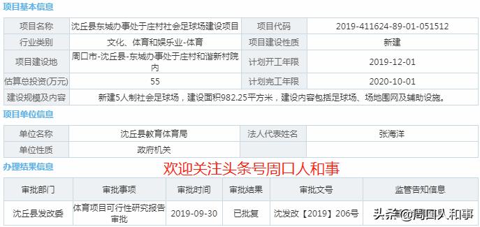 沈丘足球场建在哪里,沈丘上亿建造足球场