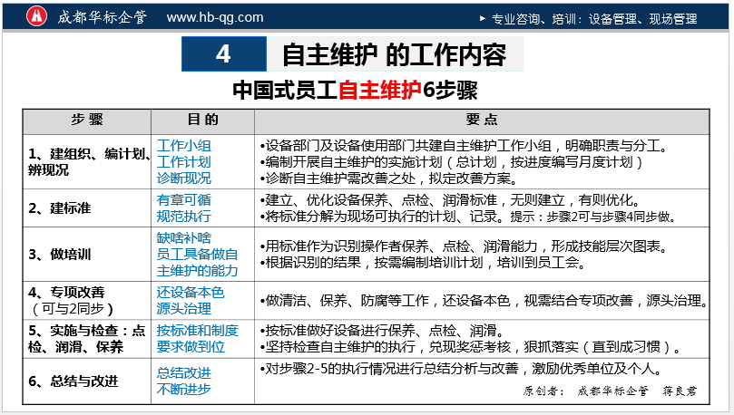 中国企业怎么管理,企业怎么维护劳动者权益