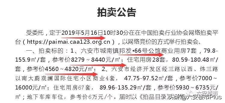 六安特价房源50万以下,六安房价急售