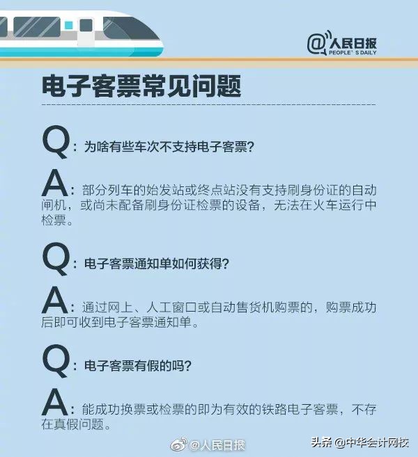 取消纸质车票一定不能打印票了吗,车票无纸化怎么报销