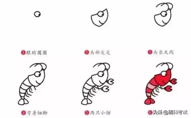 小孩子喜欢的简笔画可爱,非常适合孩子画的简笔画教程