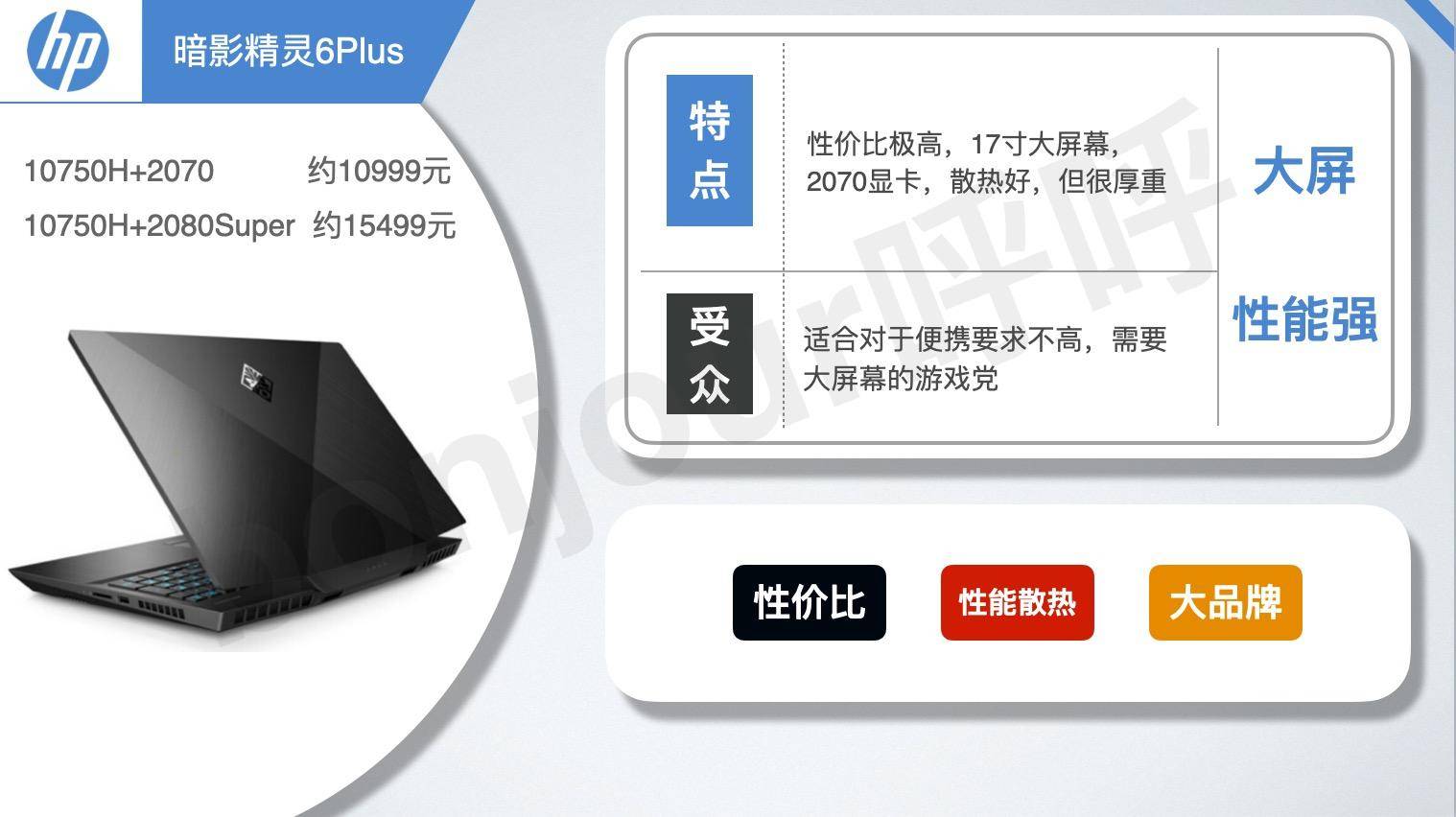 新手如何买笔记本电脑干货,新手小白如何买笔记本电脑