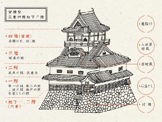 日本废藩置县不流血的背后，藏着怎么样的国家性格