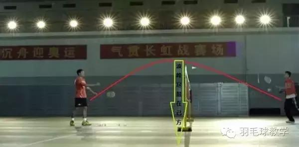 羽毛球颠球练习方法视频,羽毛球启动步的练习方法