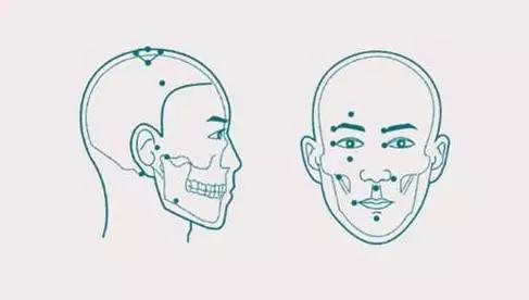 面肌痉挛右眼皮跳北京哪里治疗,眼皮一直抽搐跳动的原因面肌痉挛
