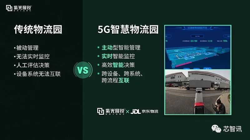 展锐5g芯片价格表,展锐5g芯片性能怎么样