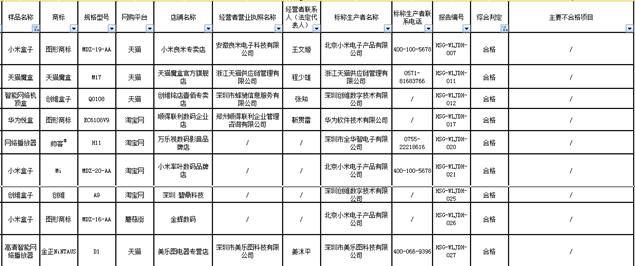 山寨电视盒子打假,吐槽山寨电视盒子