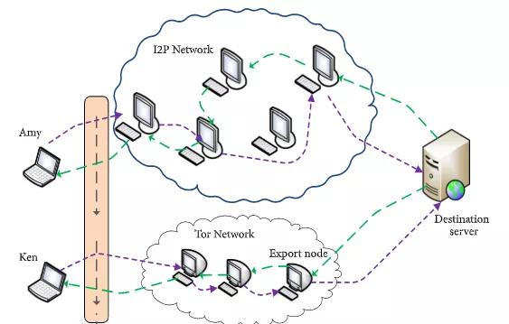 起底幕后,起底天上人间背后的神秘黑手