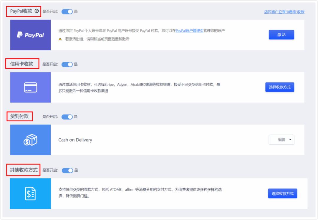 客单价1000以上转化率,平均客单价算法