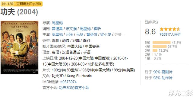 袁和平谈功夫周星驰,周星驰与袁和平拍电影