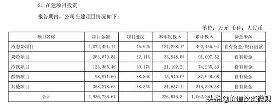 伊利未来5年收益,伊利利润大增的原因