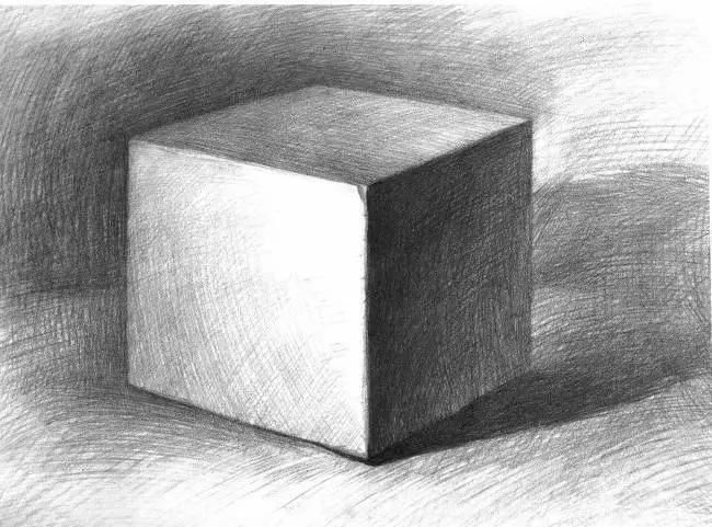 素描里的三大面五大调子是什么,素描三大面五大调子的有趣故事