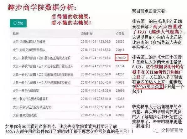 趣步的商业模式是什么,趣步经营模式合法吗