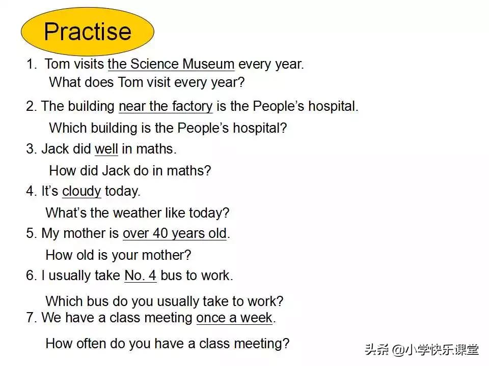 小学英语语法PPT,小学英语语法知识详解