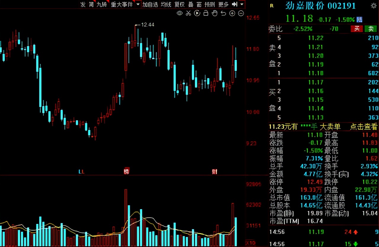 二季度险资最新消息,险资新进重仓股一览表