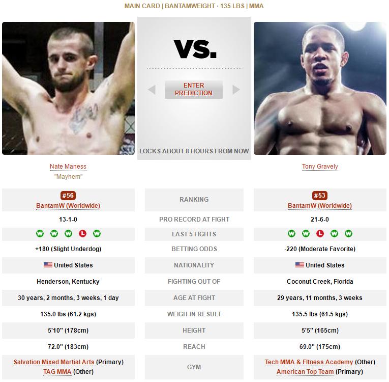 ufc格斗之夜218期预测,ufc格斗之夜169赛前预测