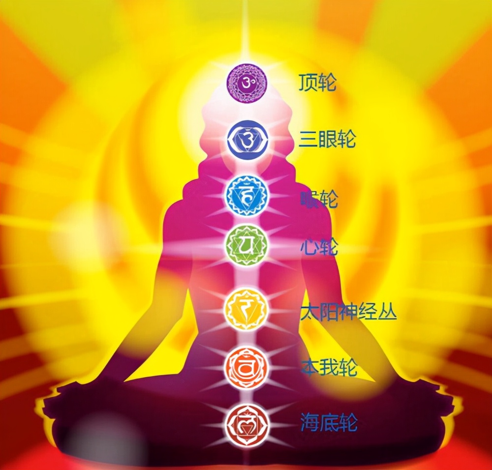 初学者必知的九个瑜伽术语,练瑜伽的十大知识