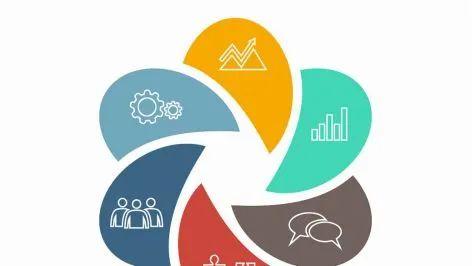 阿里巴巴如何出价格,阿里巴巴标价技巧