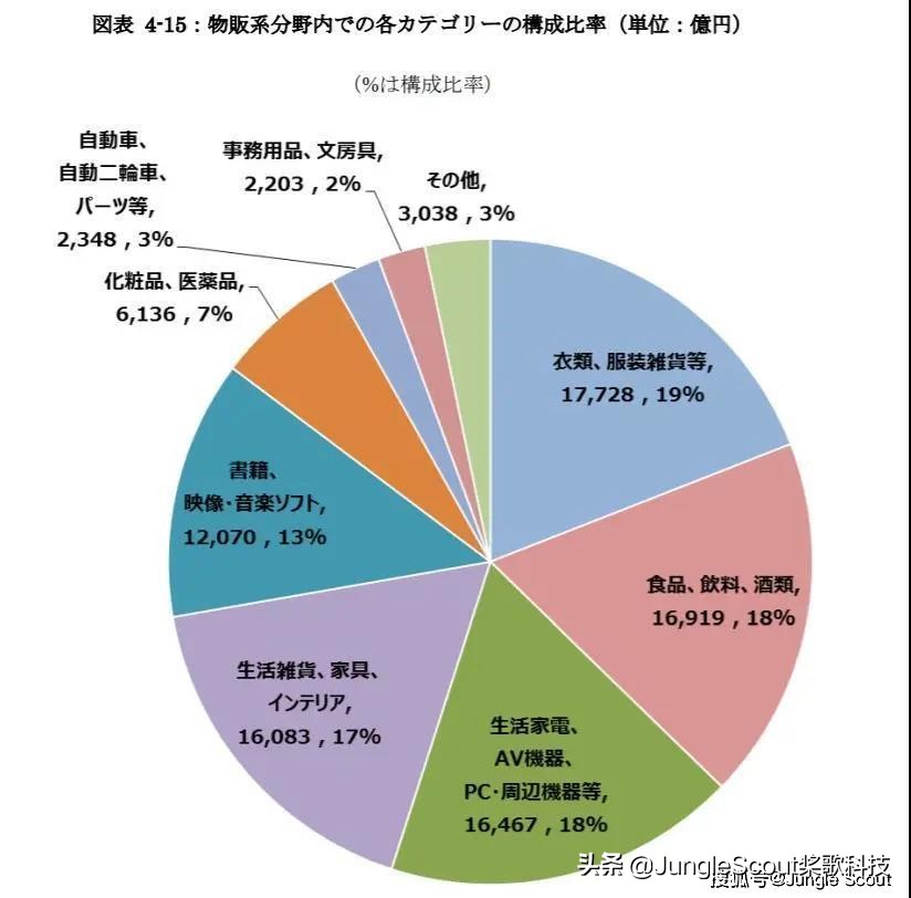 稳赢日本站官方指南