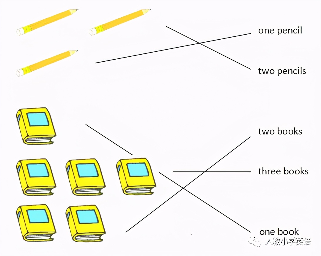 人教pep版三年级下英语期中测试卷,pep三年级上册英语测试卷期中听力