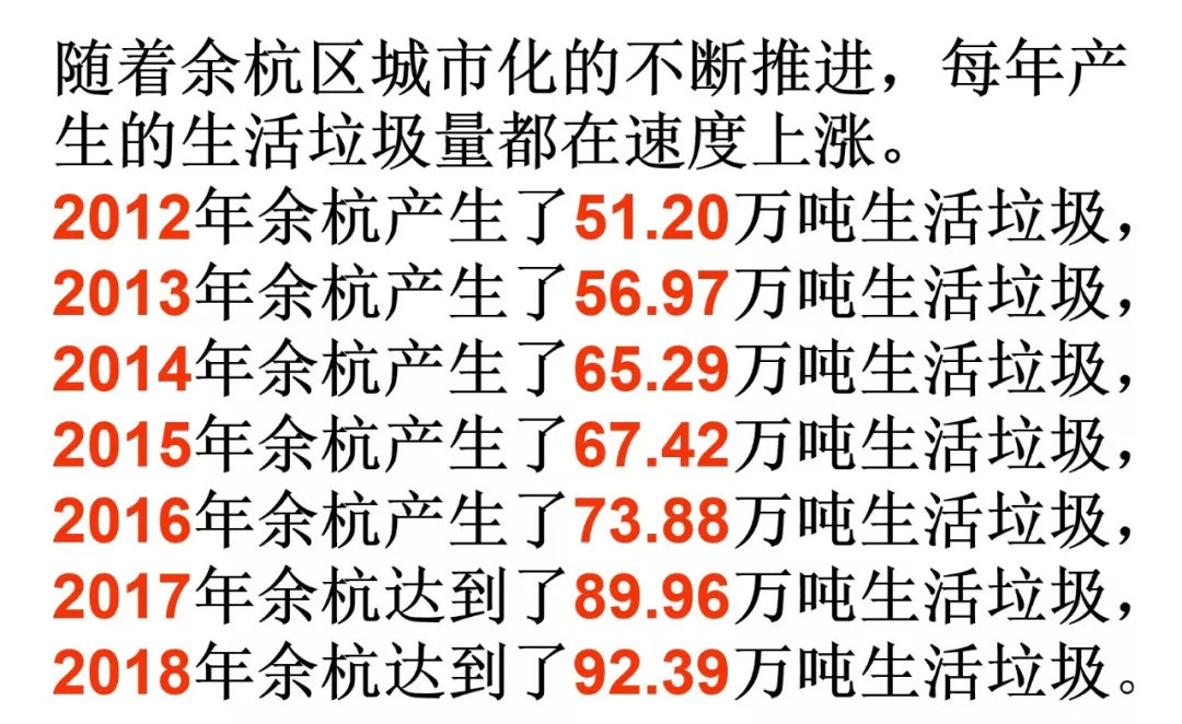 垃圾分类引发外卖洗牌,上海垃圾分类外卖怎么办