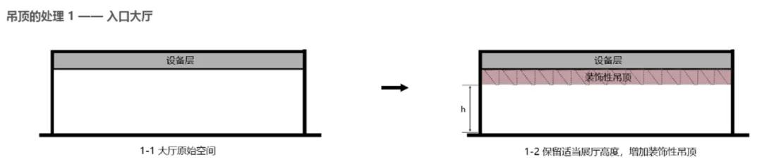 北京顺义hicool是做什么,hicool文创展厅