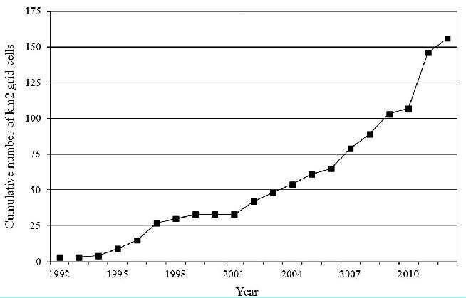 麦穗鱼入侵32个国家,麦穗鱼在欧洲泛滥成灾视频