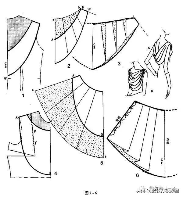 17节课带你快速入门服装制版,服装制版缝边教程