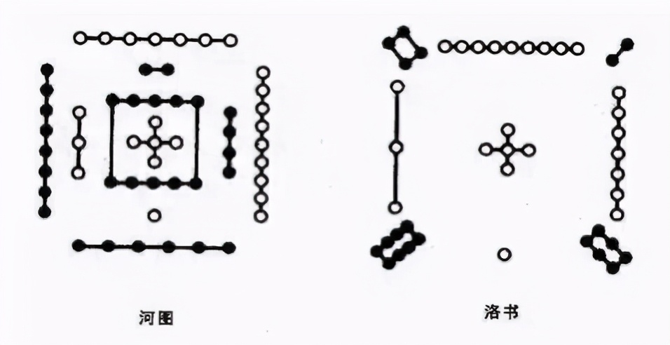 易经学习零基础入门到精通,如何快速入门易经合集