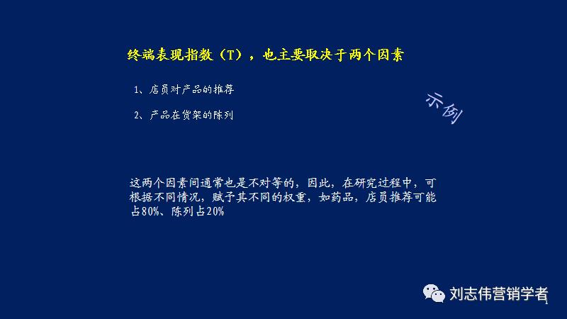 营销年度总结和明年计划ppt,营销年度工作总结计划ppt模板
