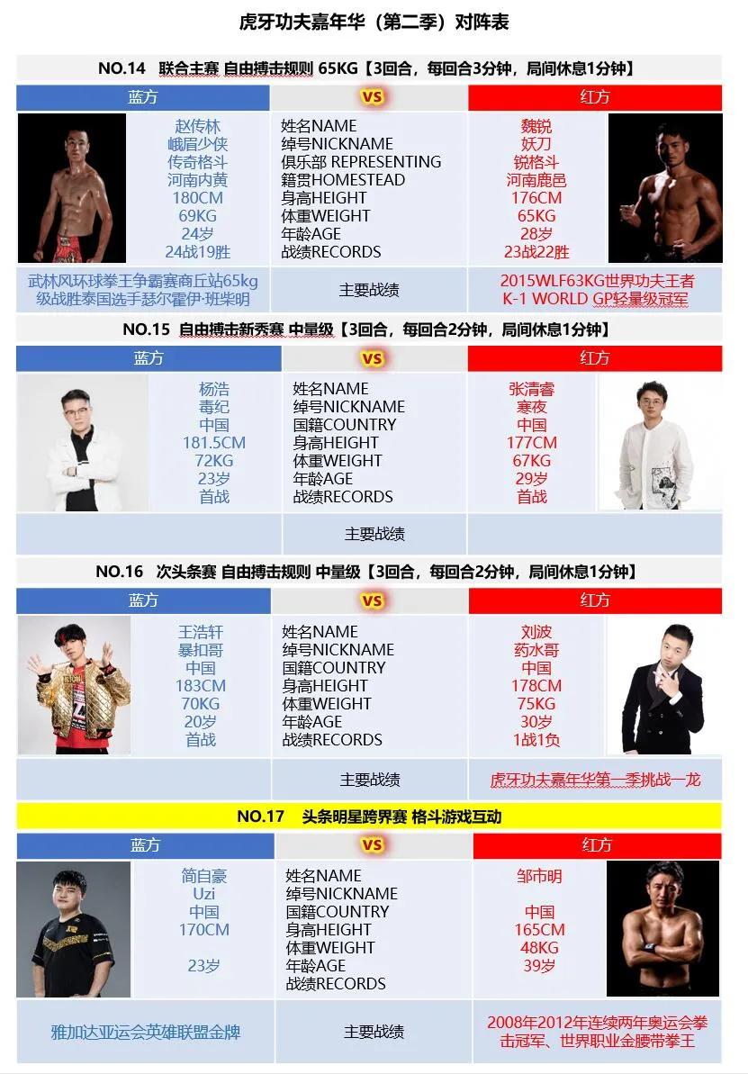 虎牙直播斯诺克,牙虎主播直播间