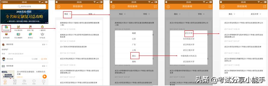 研途考研大数据,研途考研分析题模板