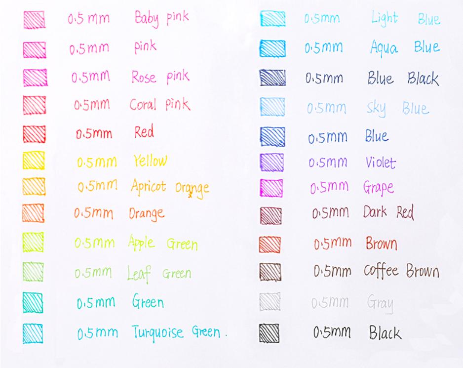 手帐必备贴纸胶带的教程,手帐新手入坑用品礼盒