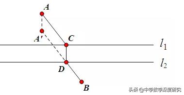 中考各学科冲刺方法及技巧,中考三角形平移的题型
