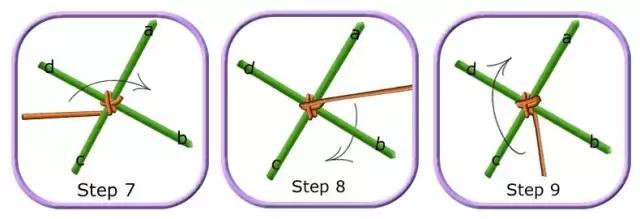 筷子缠毛线手工简单,用筷子做出来的手工挂饰