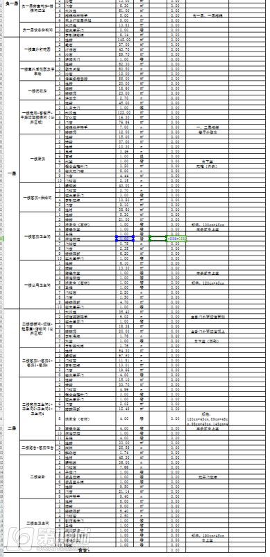 300套轻奢别墅设计,400套极简风格别墅