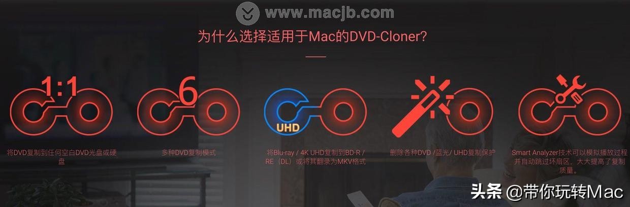 mac专业播放器,mac专业版剪映下载