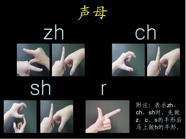 拼音字母手指操完整版,幼儿园拼音手指操视频大全