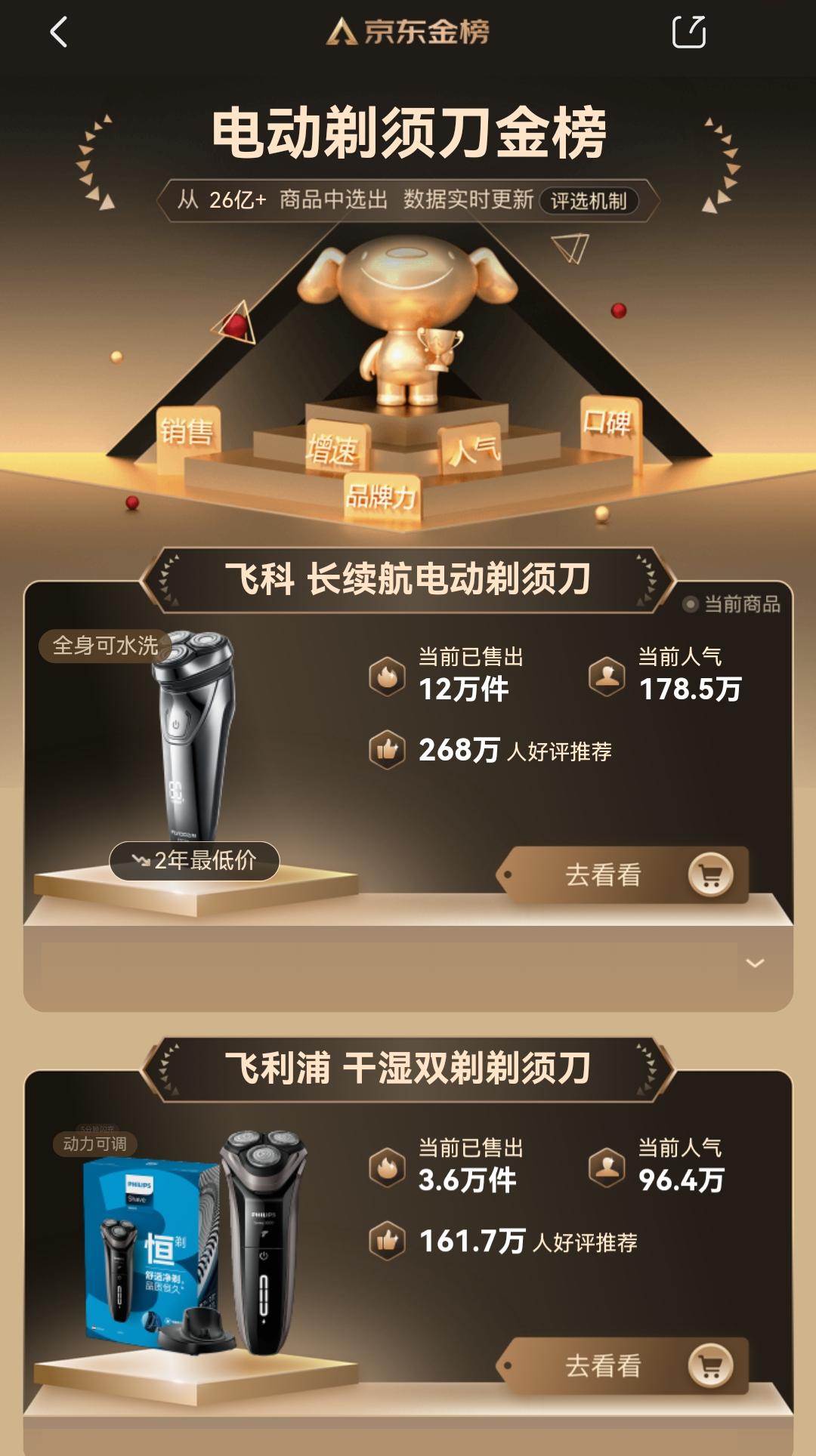 2022年电动剃须刀畅销榜第一名,电动剃须刀畅销榜第一名小米