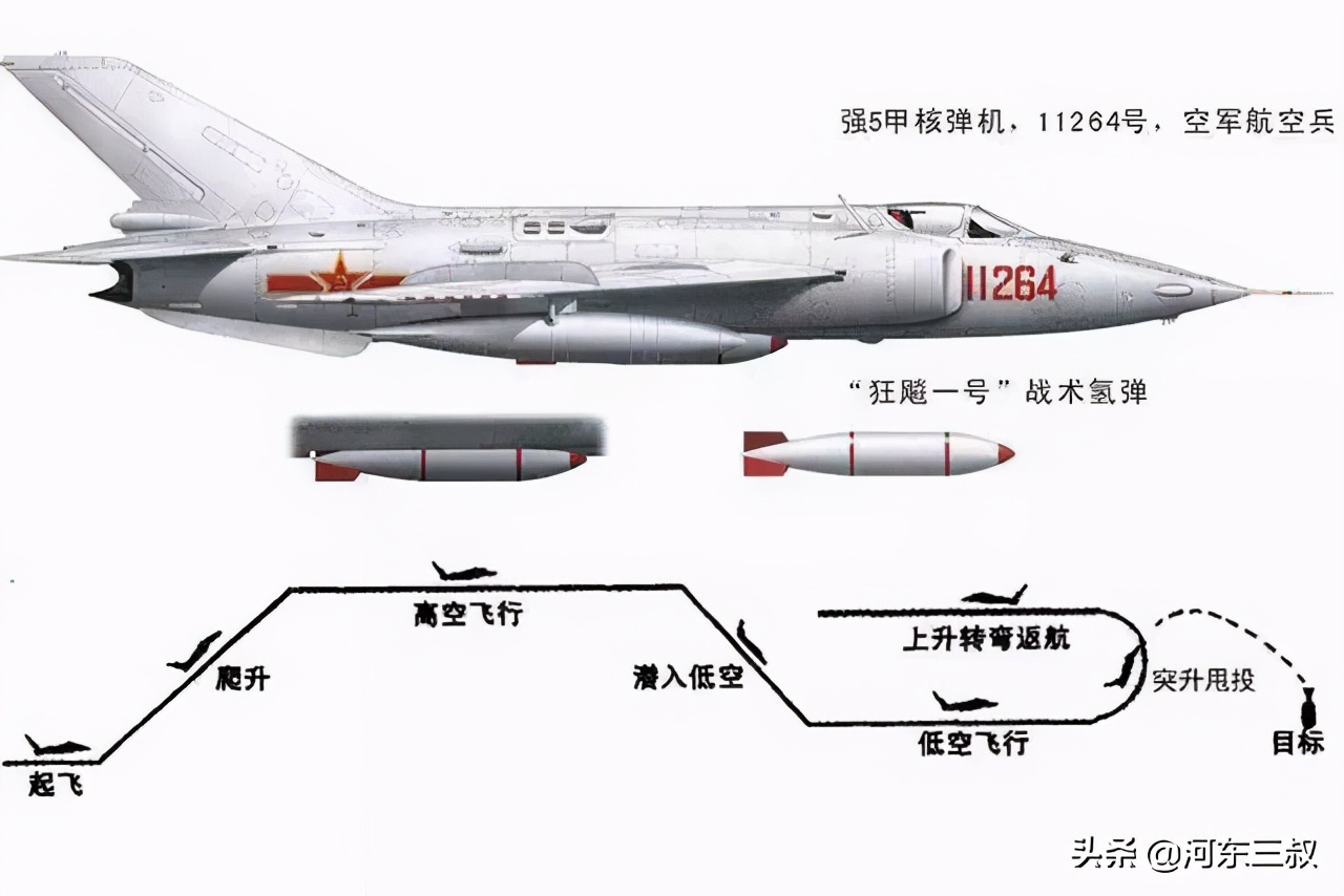 强5挂载狂飙一号炸弹,强五战机携狂飙一号单程突击