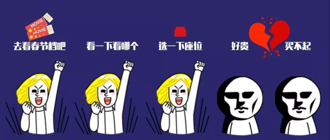 春节档电影票偏贵影院回应,今年的春节电影票怎么这么贵