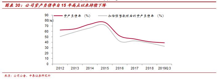 600246万通地产股评,600246万通发展明天会涨吗