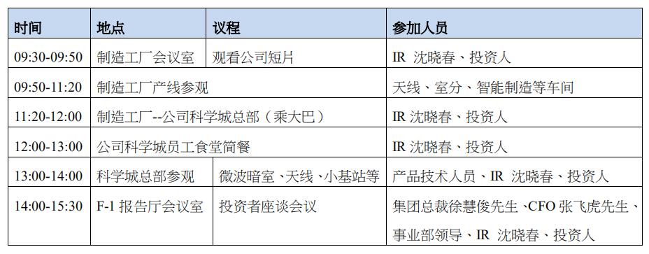 华盛证券股票行情,华盛证券今日行情