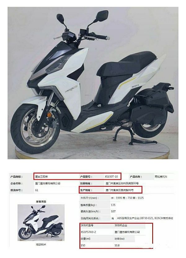 三阳drg158有没有降价,三阳drg158国内上市了吗