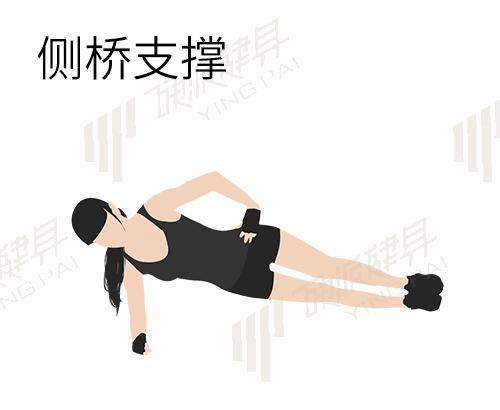 腰间盘突出疼还能练燕飞吗,腰间盘突出膨出可以做小燕飞吗