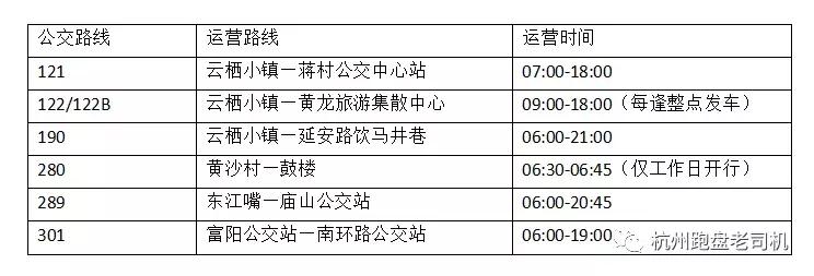 云都汇在哪个地铁口,云都汇中心住宅