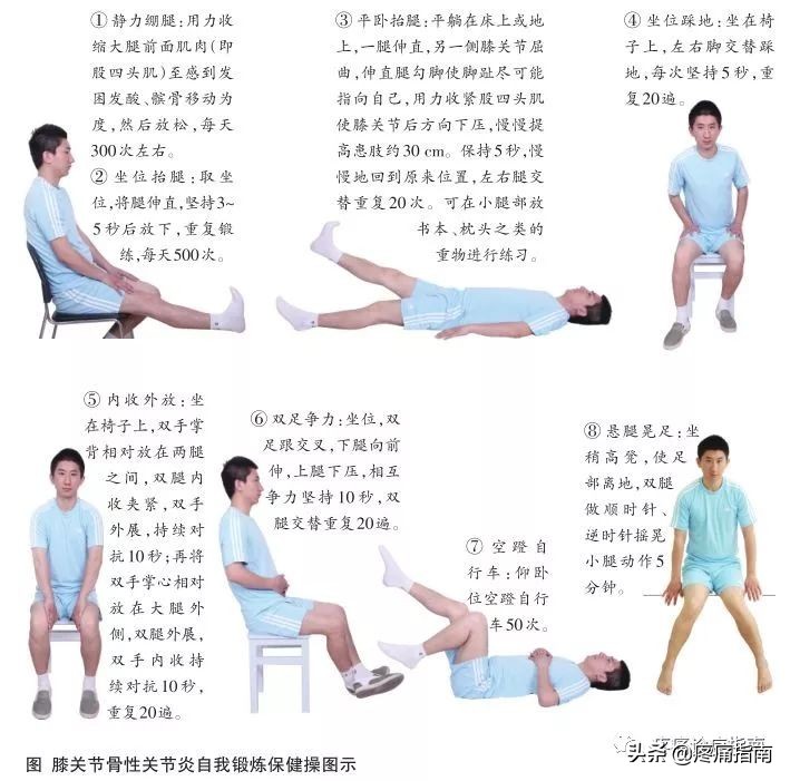 骨性关节炎诊疗指南2019解读,骨性关节炎的护理诊断和措施