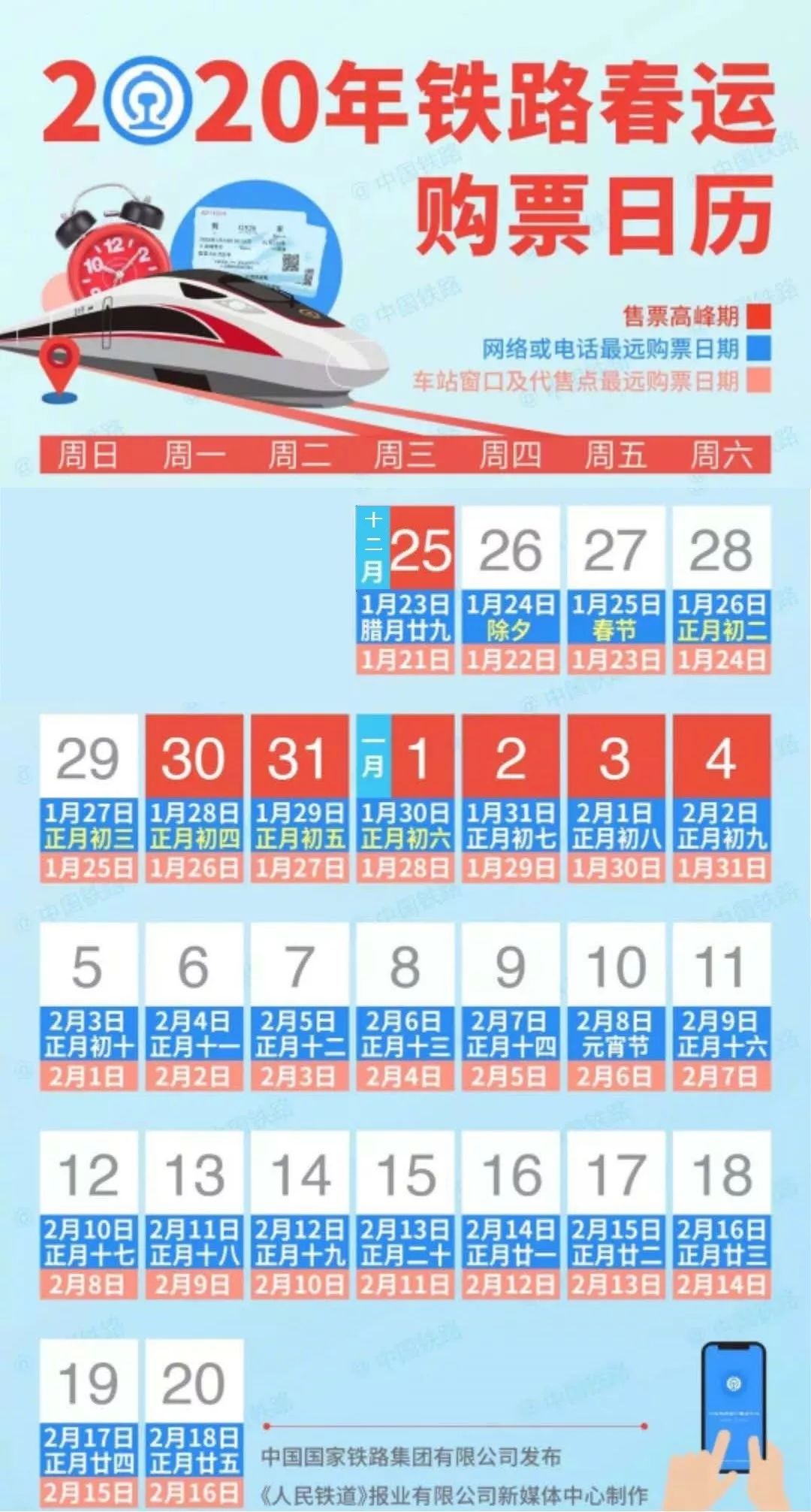 速看春节抢票攻略来了,过年回家怎么才能又快又准的抢票