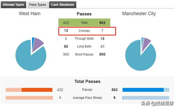 曼城点球3:4过程,曼城点球大战夺得欧洲超级杯冠军