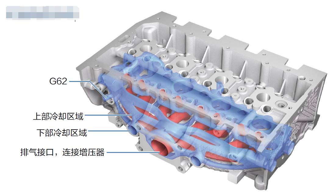 大众ea211发动机1.4t,大众ea211发动机维修视频